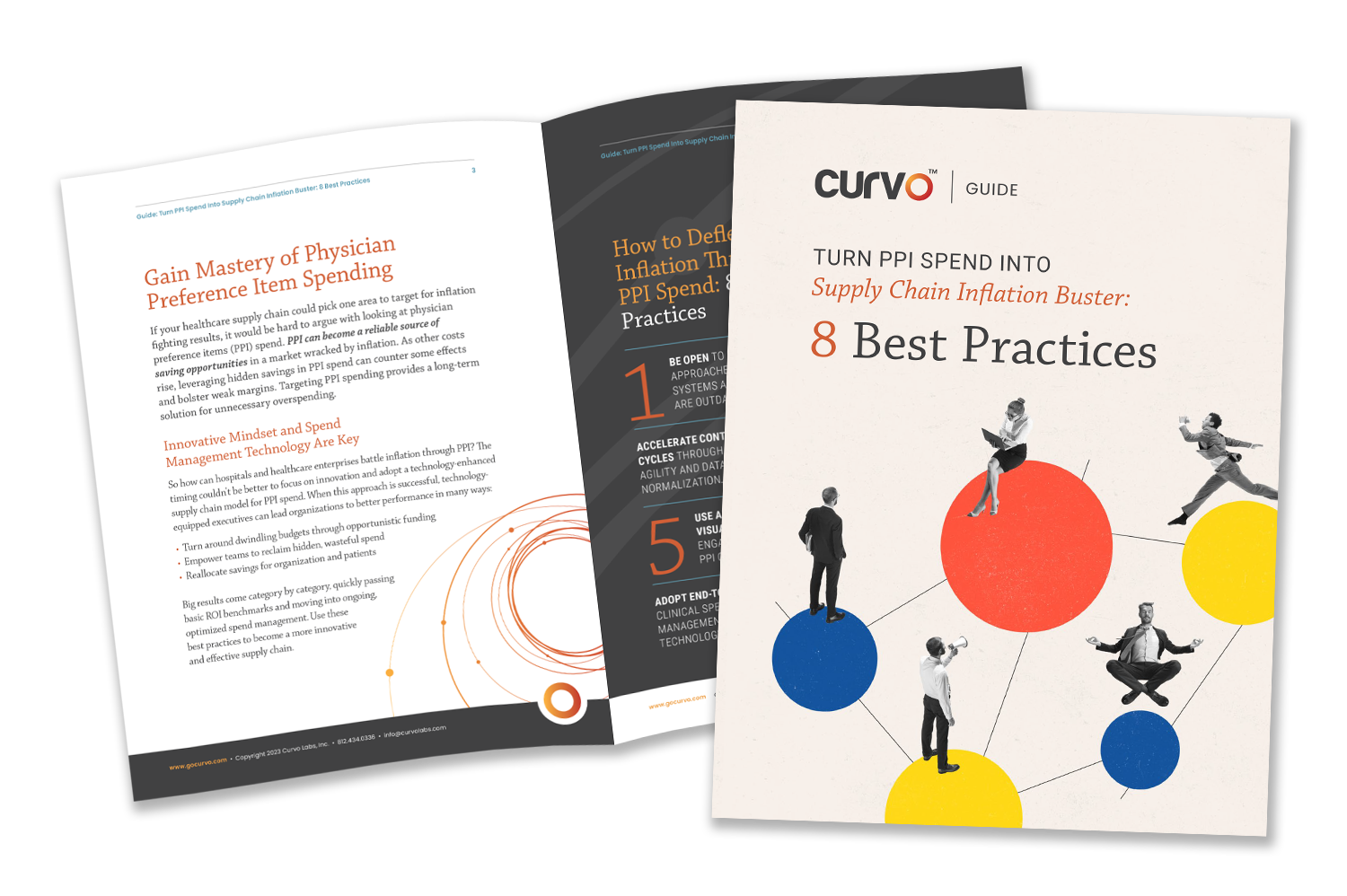 Curvo - Turn PPI Spend Into Supply Chain Inflation Buster 8 Best Practices - Guide - mockup