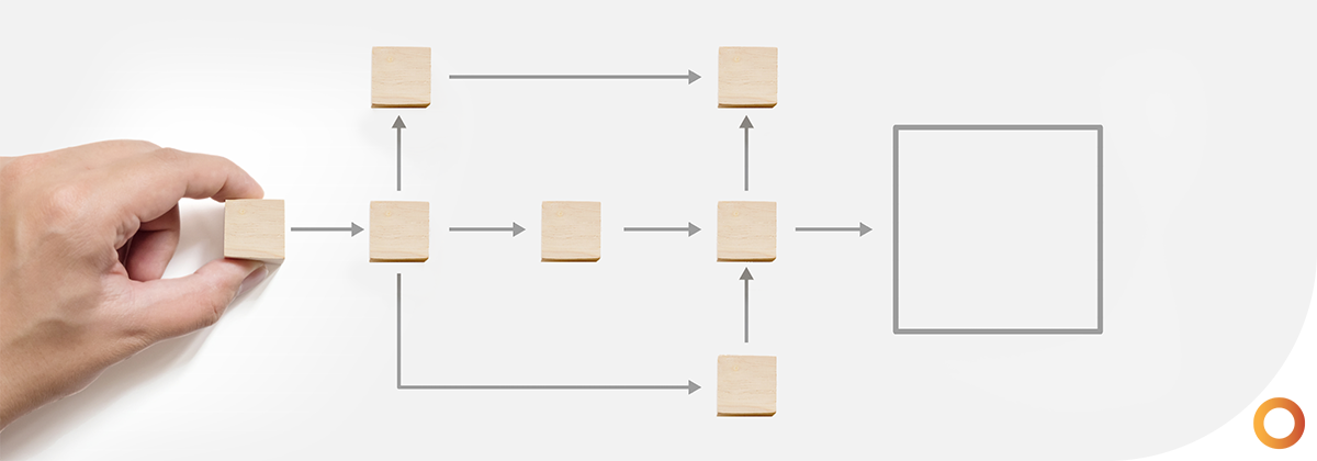 How to Harness Benchmark Data to Guide Supply Chain Strategy