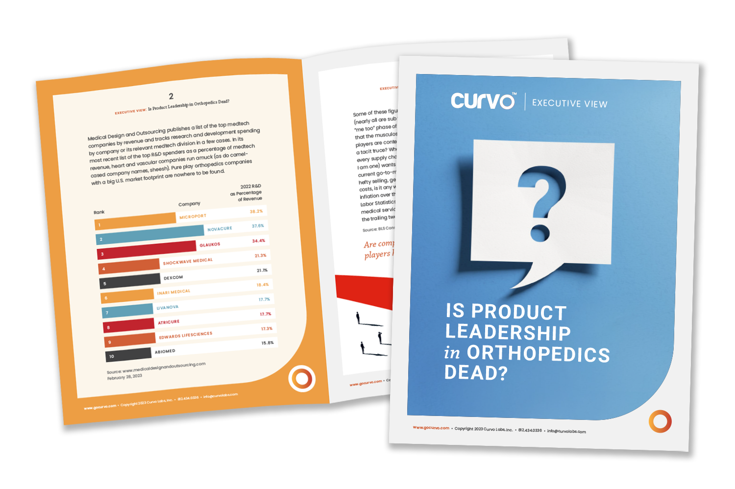 Executive View: Is Orthopedics Product Leadership Dead?