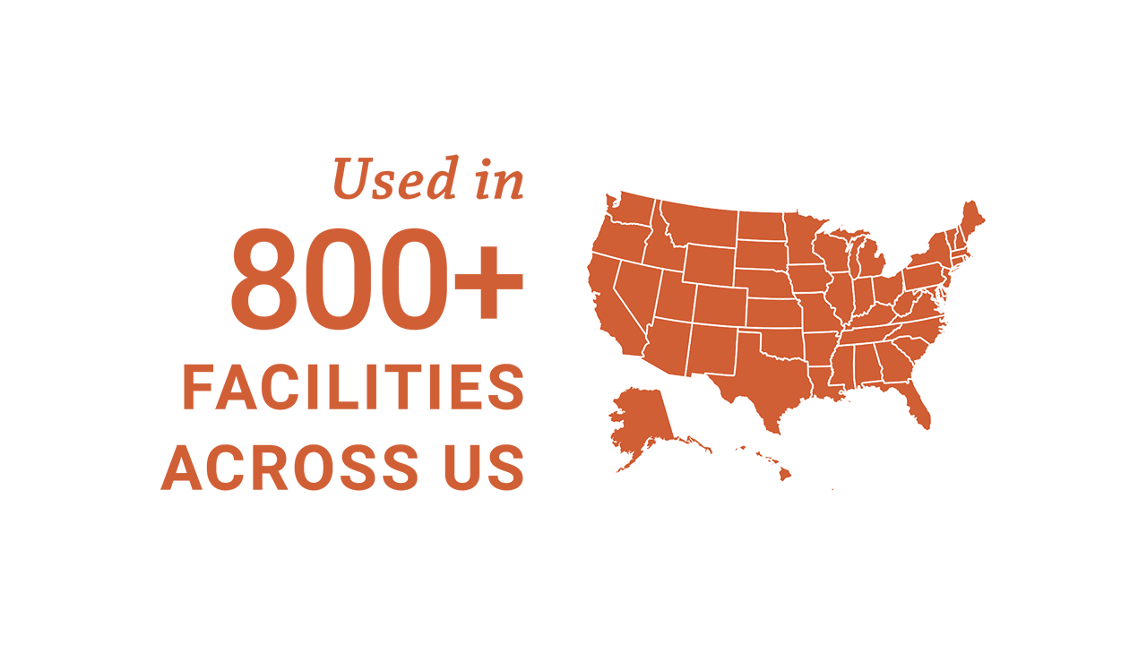 Used in 800+ Facilities Across US