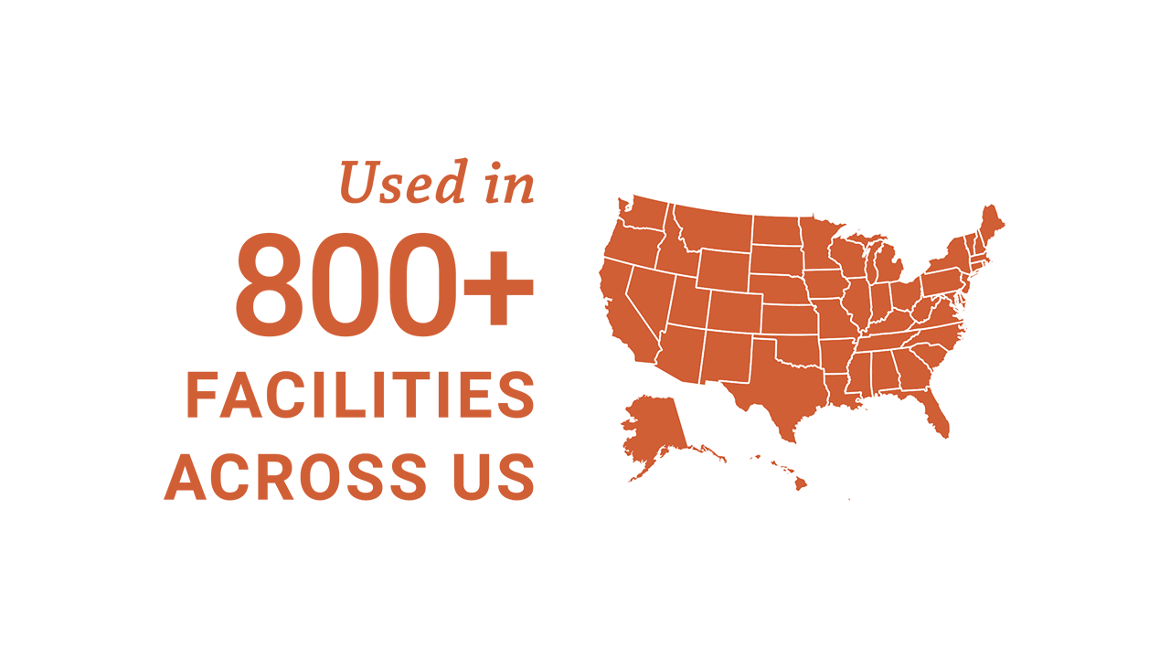 Used in 800+ Facilities Across US