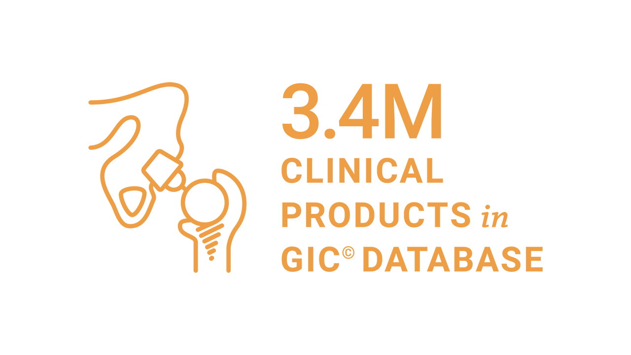 3.4 Million Products in GIC Database