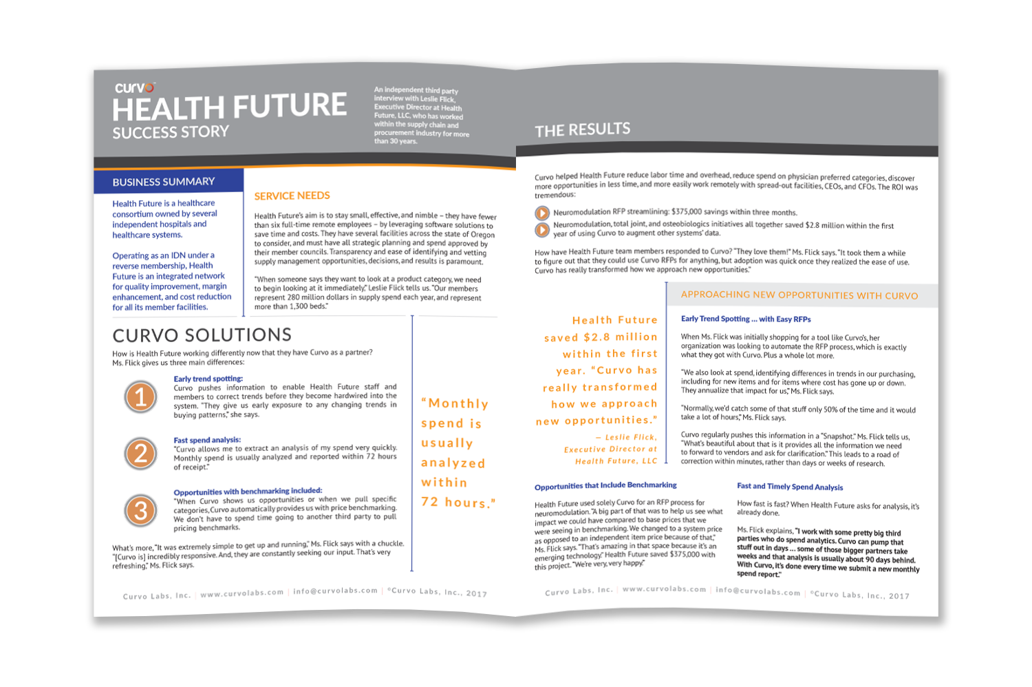 Health Future